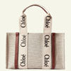 Chloe Handbags
